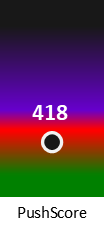 Der PushScore ist umso höher, je schlechter die Aktienbewertung ausfällt.