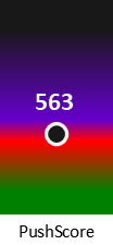 Der PushScore ist umso höher, je schlechter die Aktienbewertung ausfällt.