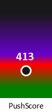 Der PushScore ist umso höher, je schlechter die Aktienbewertung ausfällt.