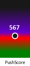 Der PushScore ist umso höher, je schlechter die Aktienbewertung ausfällt.