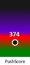 Der PushScore ist umso höher, je schlechter die Aktienbewertung ausfällt.