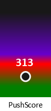 Der PushScore ist umso höher, je schlechter die Aktienbewertung ausfällt.