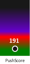 Der PushScore ist umso höher, je schlechter die Aktienbewertung ausfällt.