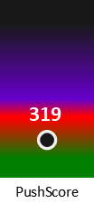 Der PushScore ist umso höher, je schlechter die Aktienbewertung ausfällt.