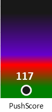 Der PushScore ist umso höher, je schlechter die Aktienbewertung ausfällt.