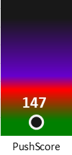 Der PushScore ist umso höher, je schlechter die Aktienbewertung ausfällt.