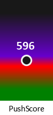 Der PushScore ist umso höher, je schlechter die Aktienbewertung ausfällt.