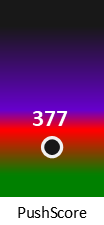 Der PushScore ist umso höher, je schlechter die Aktienbewertung ausfällt.