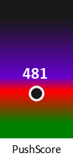 Der PushScore ist umso höher, je schlechter die Aktienbewertung ausfällt.