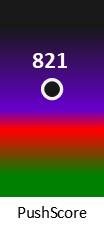 Der PushScore ist umso höher, je schlechter die Aktienbewertung ausfällt.