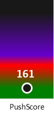 Der PushScore ist umso höher, je schlechter die Aktienbewertung ausfällt.