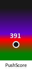 Der PushScore ist umso höher, je schlechter die Aktienbewertung ausfällt.