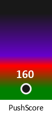 Der PushScore ist umso höher, je schlechter die Aktienbewertung ausfällt.