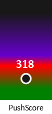 Der PushScore ist umso höher, je schlechter die Aktienbewertung ausfällt.