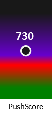 Der PushScore ist umso höher, je schlechter die Aktienbewertung ausfällt.