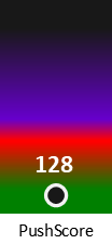 Der PushScore ist umso höher, je schlechter die Aktienbewertung ausfällt.