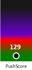 Der PushScore ist umso höher, je schlechter die Aktienbewertung ausfällt.