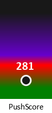 Der PushScore ist umso höher, je schlechter die Aktienbewertung ausfällt.
