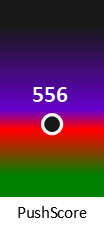Der PushScore ist umso höher, je schlechter die Aktienbewertung ausfällt.