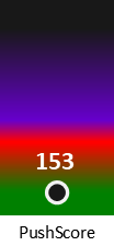 Der PushScore ist umso höher, je schlechter die Aktienbewertung ausfällt.