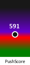 Der PushScore ist umso höher, je schlechter die Aktienbewertung ausfällt.