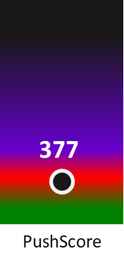 Der PushScore ist umso höher, je schlechter die Aktienbewertung ausfällt.