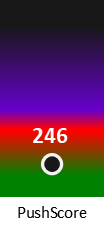 Der PushScore ist umso höher, je schlechter die Aktienbewertung ausfällt.