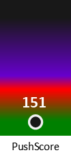Der PushScore ist umso höher, je schlechter die Aktienbewertung ausfällt.