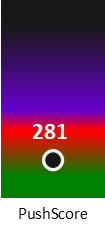 Der PushScore ist umso höher, je schlechter die Aktienbewertung ausfällt.