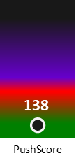 Der PushScore ist umso höher, je schlechter die Aktienbewertung ausfällt.