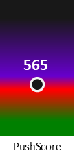 Der PushScore ist umso höher, je schlechter die Aktienbewertung ausfällt.