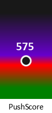 Der PushScore ist umso höher, je schlechter die Aktienbewertung ausfällt.