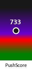 Der PushScore ist umso höher, je schlechter die Aktienbewertung ausfällt.