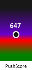 Der PushScore ist umso höher, je schlechter die Aktienbewertung ausfällt.