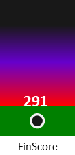 Der FinanzScore ist umso höher, je schlechter die finanzielle Situation des Unternehmens bewertet wird.