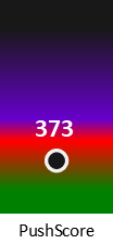 Der PushScore ist umso höher, je schlechter die Aktienbewertung ausfällt.