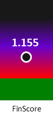 Der FinanzScore ist umso höher, je schlechter die finanzielle Situation des Unternehmens bewertet wird.