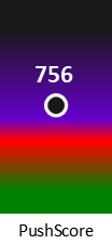 Der PushScore ist umso höher, je schlechter die Aktienbewertung ausfällt.