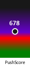Der PushScore ist umso höher, je schlechter die Aktienbewertung ausfällt.