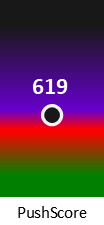Der PushScore ist umso höher, je schlechter die Aktienbewertung ausfällt.