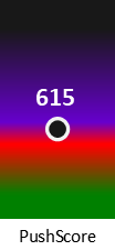 Der PushScore ist umso höher, je schlechter die Aktienbewertung ausfällt.