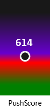 Der PushScore ist umso höher, je schlechter die Aktienbewertung ausfällt.