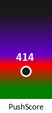 Der PushScore ist umso höher, je schlechter die Aktienbewertung ausfällt.