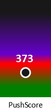 Der PushScore ist umso höher, je schlechter die Aktienbewertung ausfällt.