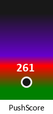 Der PushScore ist umso höher, je schlechter die Aktienbewertung ausfällt.