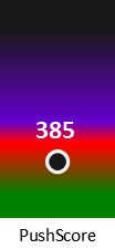 Der PushScore ist umso höher, je schlechter die Aktienbewertung ausfällt.