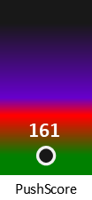 Der PushScore ist umso höher, je schlechter die Aktienbewertung ausfällt.