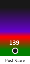 Der PushScore ist umso höher, je schlechter die Aktienbewertung ausfällt.