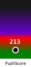 Der PushScore ist umso höher, je schlechter die Aktienbewertung ausfällt.