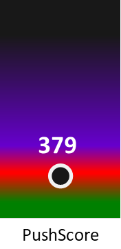 Der PushScore ist umso höher, je schlechter die Aktienbewertung ausfällt.